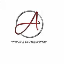 Axioti, Inc.